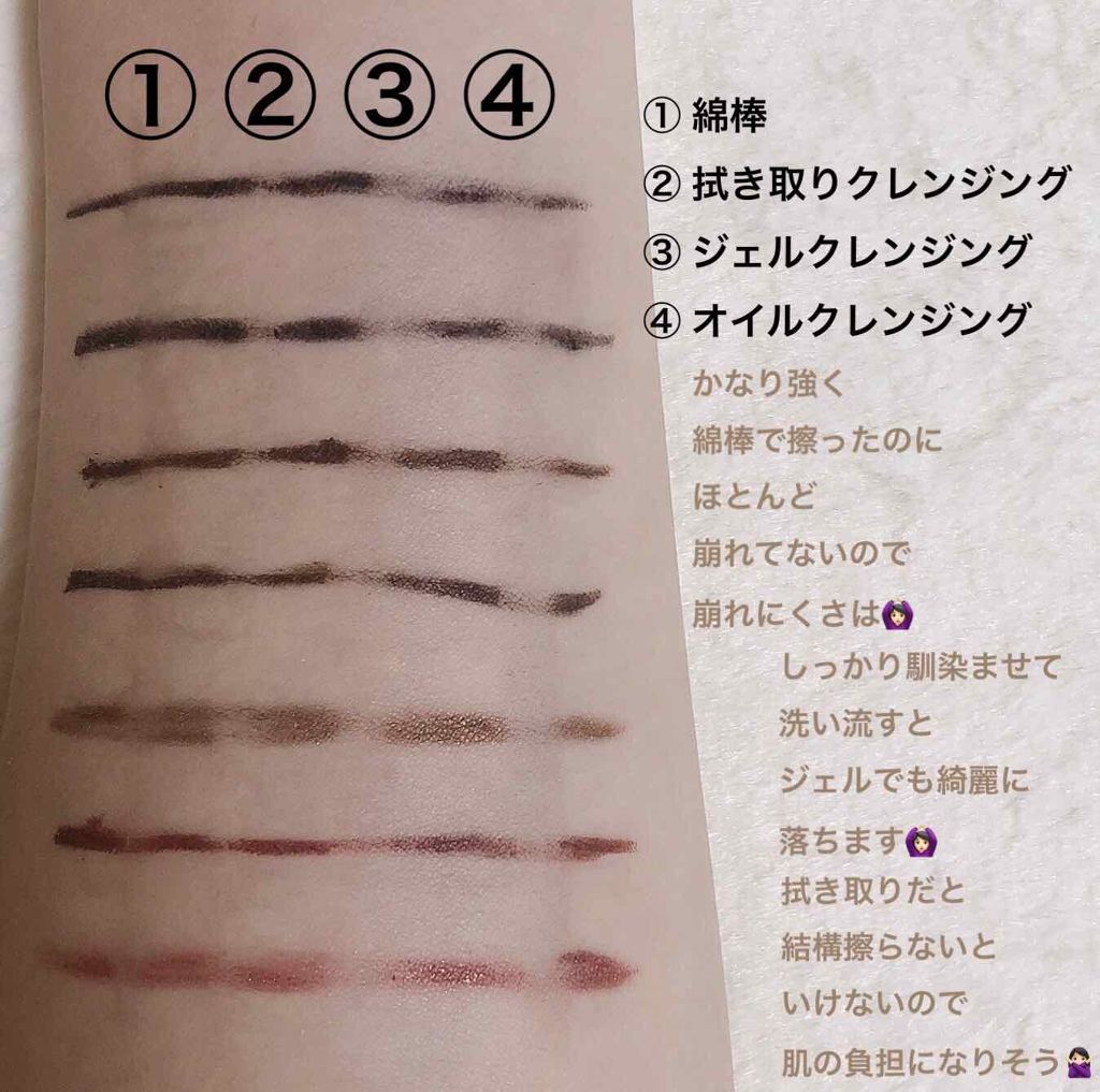 ジェルアイライナー/CEZANNE/ジェルアイライナーを使ったクチコミ（3枚目）