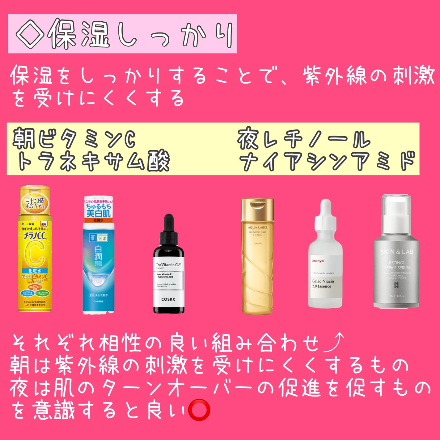 DHC はとむぎエキス/DHC/健康サプリメントを使ったクチコミ(3枚目)