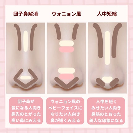 シェーディングパウダー/キャンメイク/シェーディングを使ったクチコミ(3枚目)