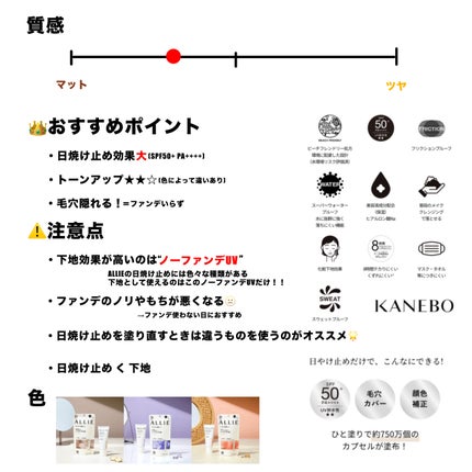 アリィー クロノビューティ カラーチューニングUV/アリィー/日焼け止めクリームを使ったクチコミ(2枚目)