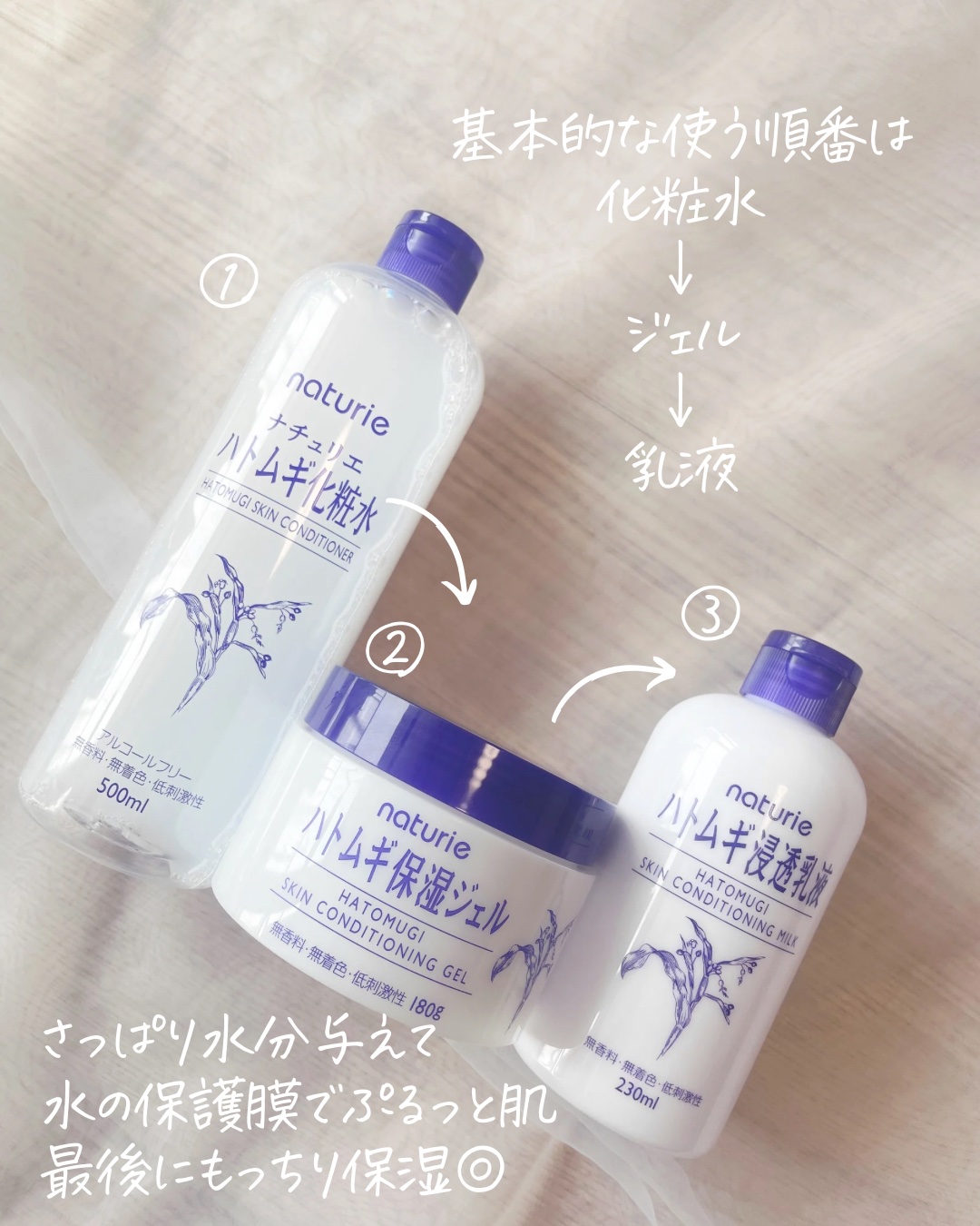 ハトムギ保湿ジェル(ナチュリエ スキンコンディショニングジェル)/ナチュリエ/美容液を使ったクチコミ（3枚目）