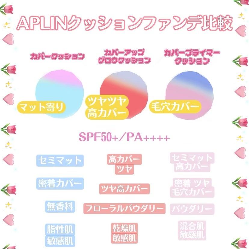 ピンクティーツリーカバーアップグロウクッション/APLIN/クッションファンデーションを使ったクチコミ(7枚目)