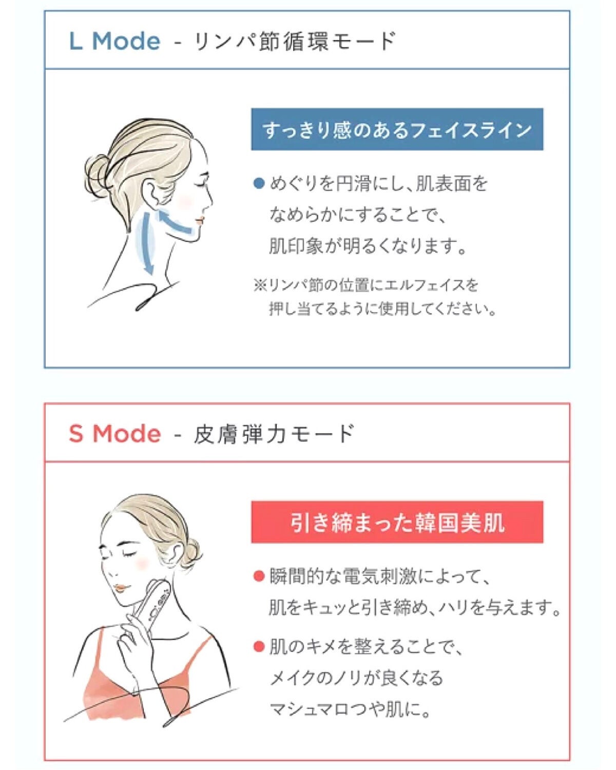 ELFACE|ELFACEの効果に関する口コミ - 【プロのメイク ELFACE|ELFACEの効果に関する口コミ - 【プロのメイク