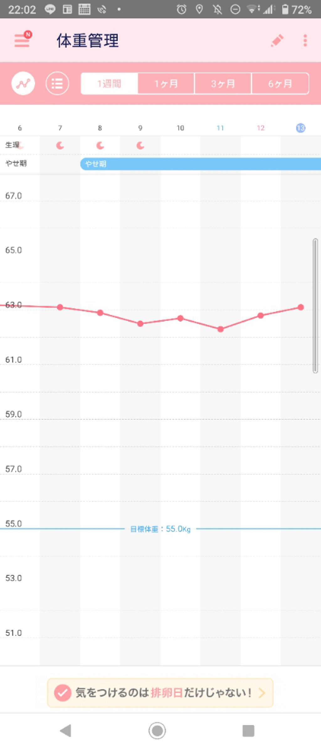 を使ったクチコミ（3枚目）