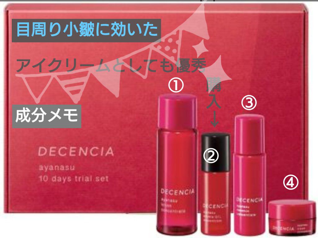 アヤナス トライアルセット Decenciaの口コミ かずのすけさんブログで のナイアシンアミド By Roserika228 乾燥肌 40代後半 Lips
