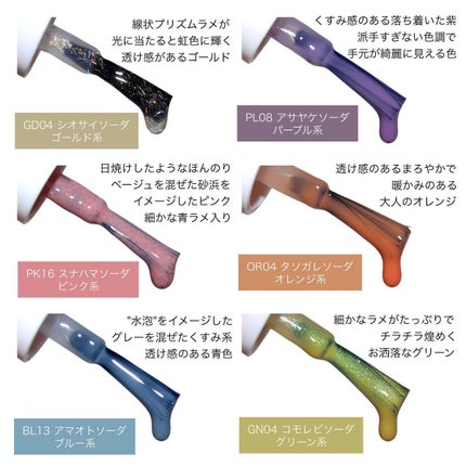 ミニネイル/パラドゥ/マニキュアを使ったクチコミ(3枚目)