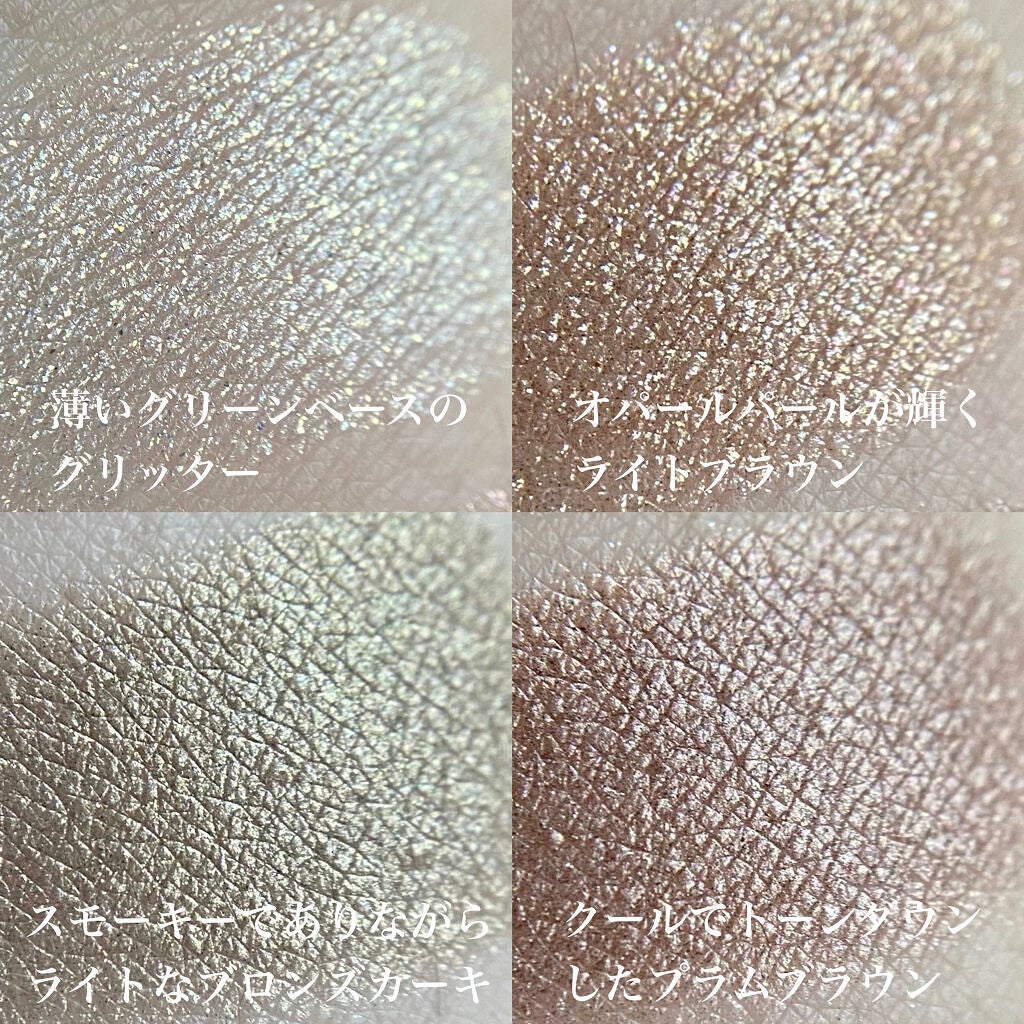 COLORFUL EYE PALETTE/NAMING./アイシャドウパレットを使ったクチコミ(7枚目)