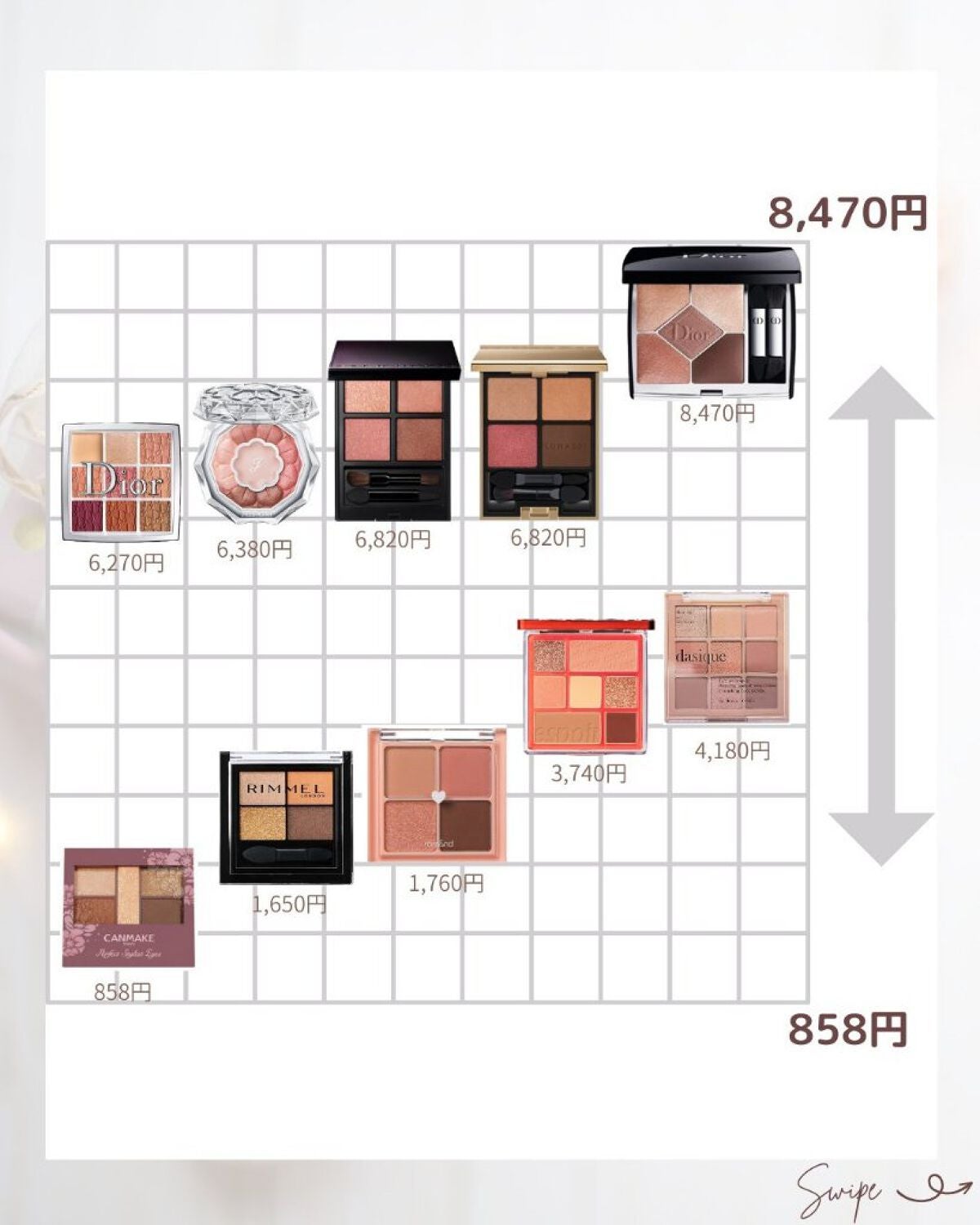 ã®ã®ð°ãã©ãã100ð® on LIPS ã坿ããªãããã«ã¯èªåã®èã¿ã€ãã«åã£ãã«ã©ãŒã䜿ãããšã倧å..ãïŒ8æç®ïŒ