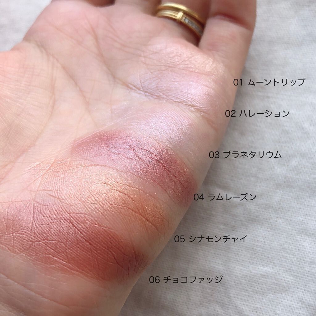 RAXY/Rakuten/その他を使ったクチコミ(5枚目)