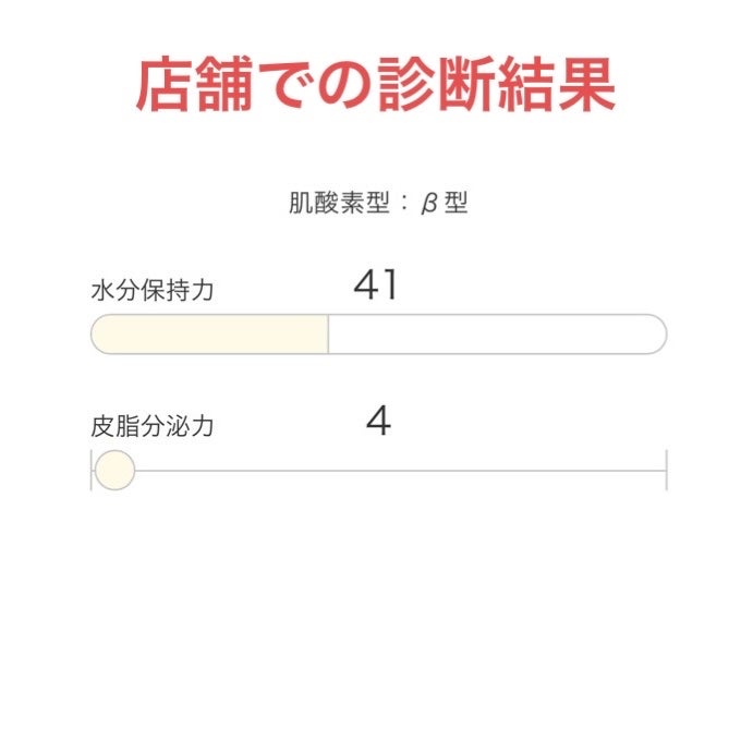 イプサ ME 7/IPSA/化粧水を使ったクチコミ(3枚目)