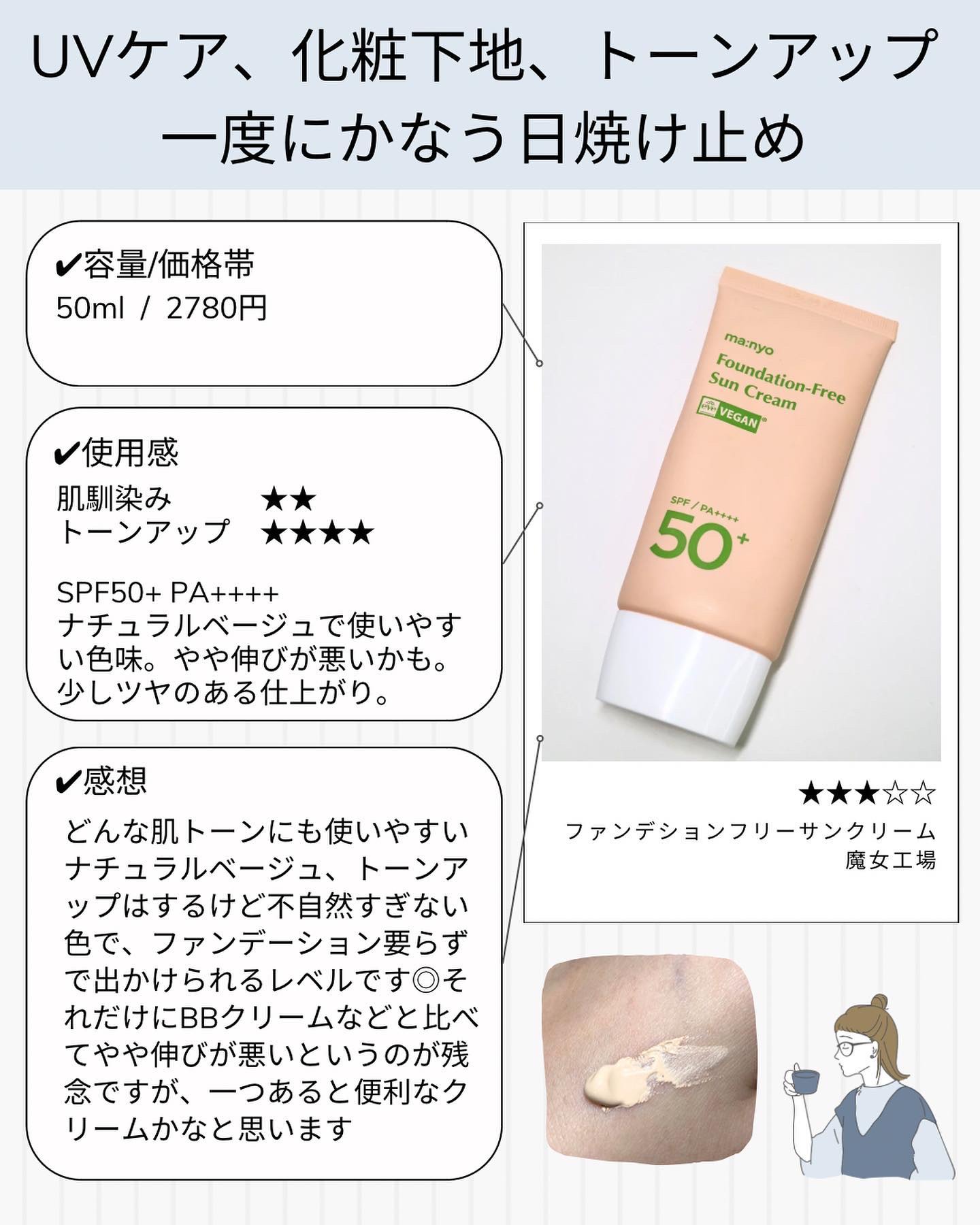 ファンデフリー サンクリーム/manyo/日焼け止めクリームを使ったクチコミ（2枚目）