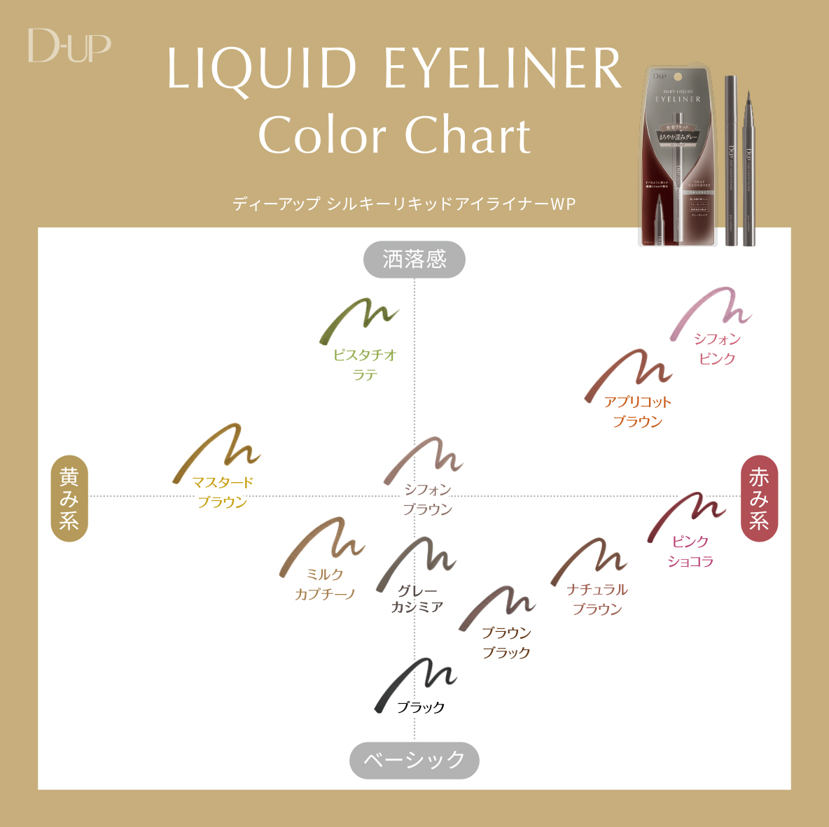 パーフェクトエクステンション マスカラ for カール/D-UP/マスカラを使ったクチコミ（3枚目）