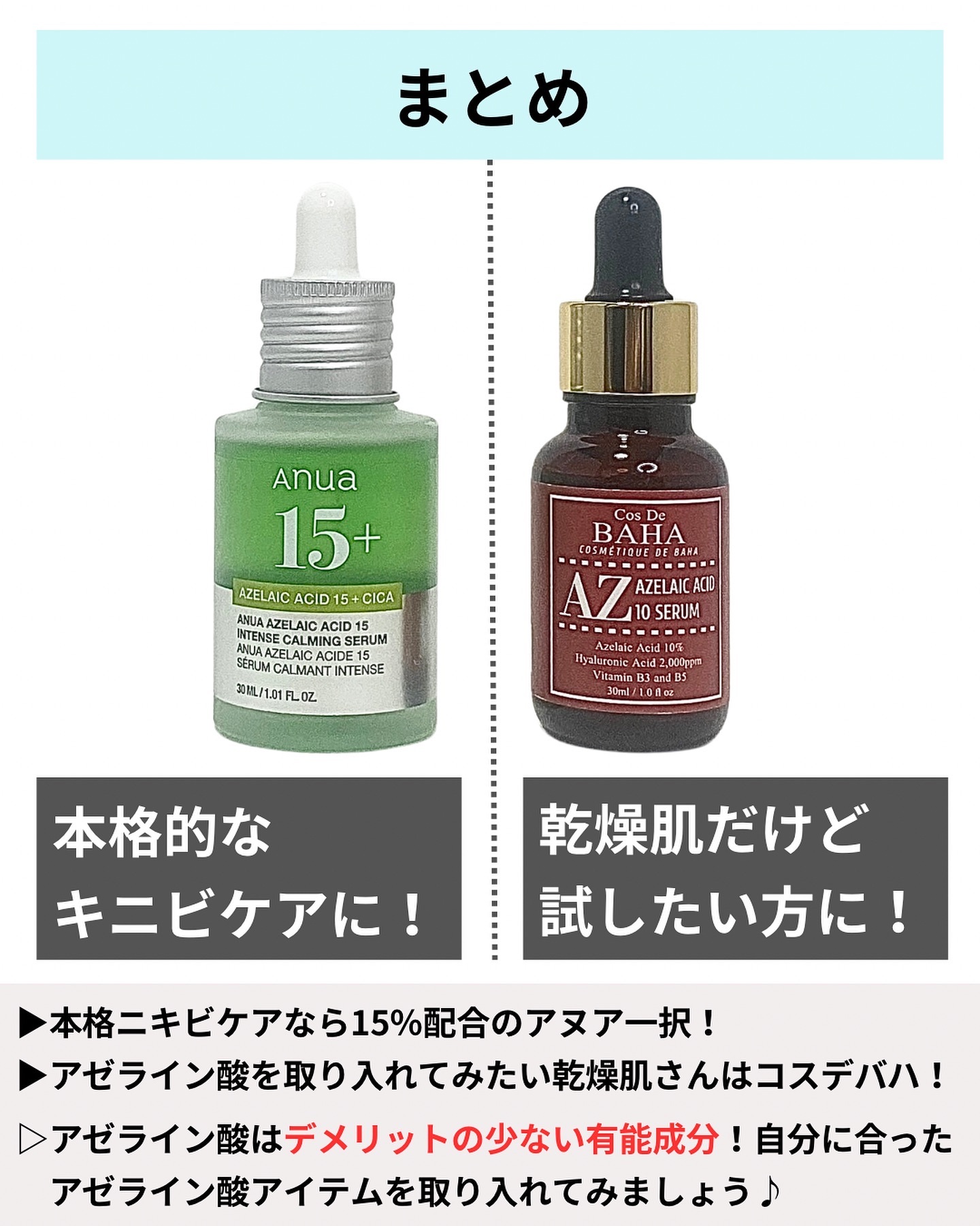Anua 15+ アハ・バハ美容液 30ml アゼライン酸15インテンスカーミングセラム 30ml | アヌア Anua