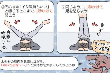寝ながらメディキュット フルレッグ EX/メディキュット/着圧ソックス・レギンスを使ったクチコミ(3枚目)