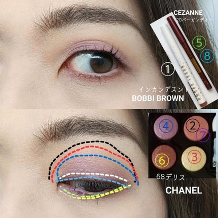 レ キャトル オンブル/CHANEL/アイシャドウパレットを使ったクチコミ(5枚目)