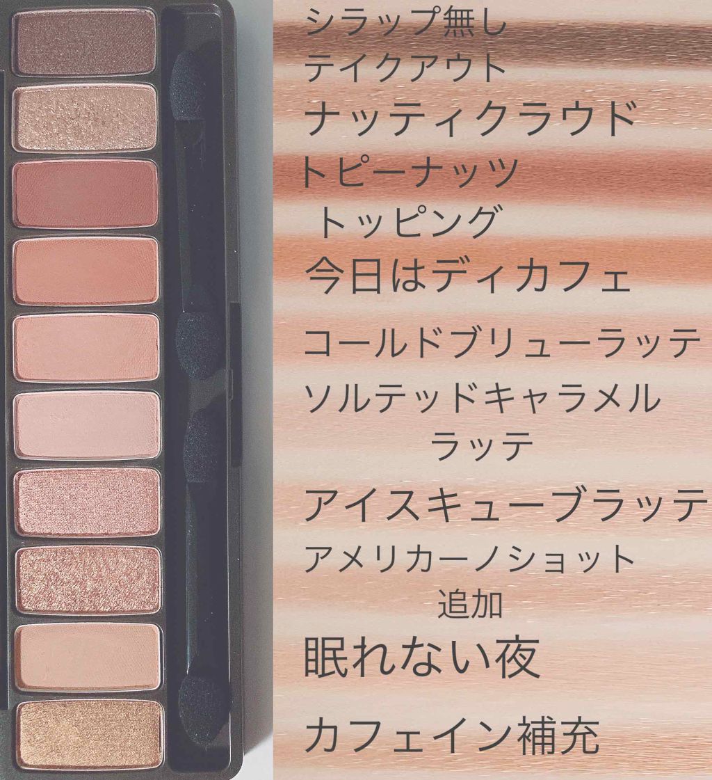 プレイカラー アイシャドウ/ETUDE/アイシャドウパレットを使ったクチコミ(4枚目)