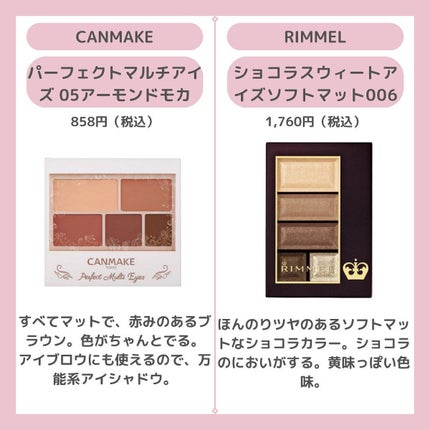 ちゃも on LIPS 「こんにちはちゃもです🐱今回は、大人気プチプラブラウンアイシャド..」(4枚目)