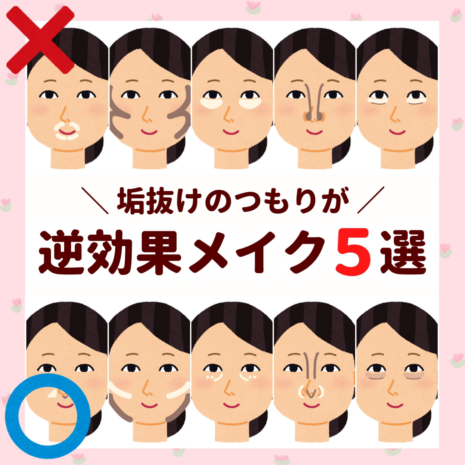 カラーミキシングコンシーラー/キャンメイク/パレットコンシーラーを使ったクチコミ（1枚目）