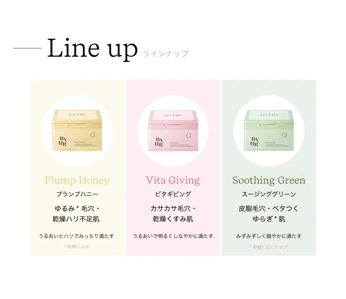 バイユア プランプハニー デイリーアクアセラムマスク/ByUR/シートマスク・パックを使ったクチコミ(6枚目)