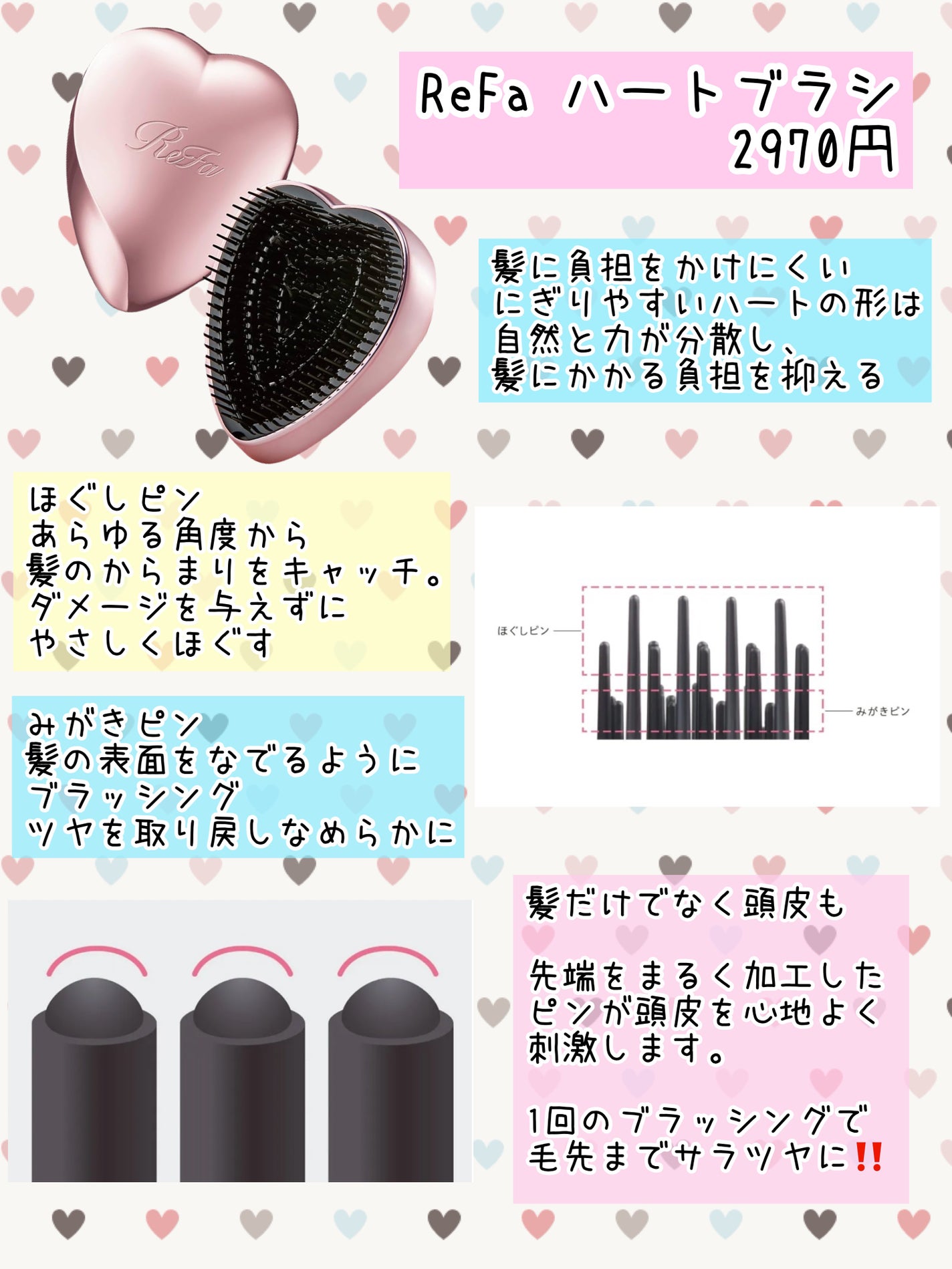 リファ ハートブラシ/ReFa/頭皮ケアを使ったクチコミ(3枚目)