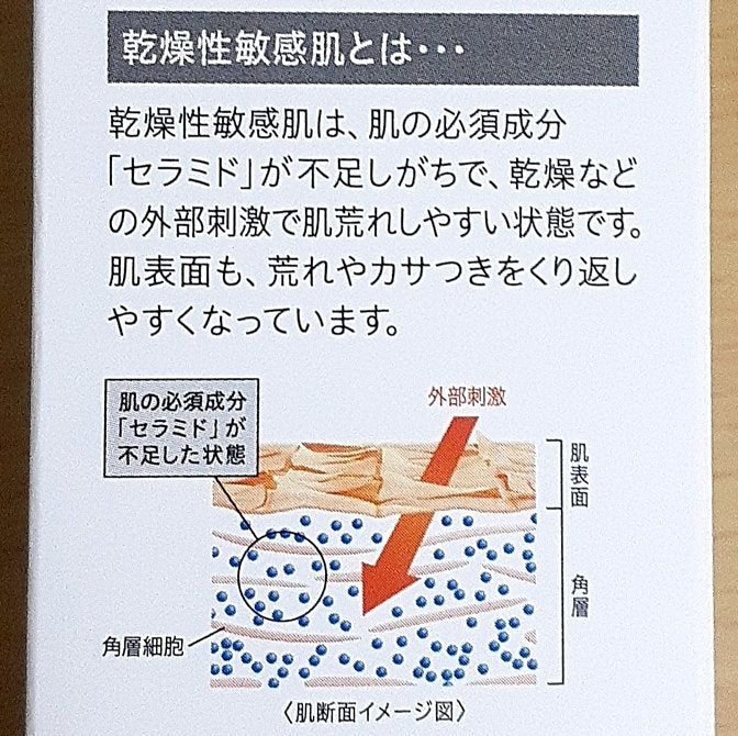 皮脂トラブルケア 化粧水/キュレル/化粧水を使ったクチコミ(7枚目)