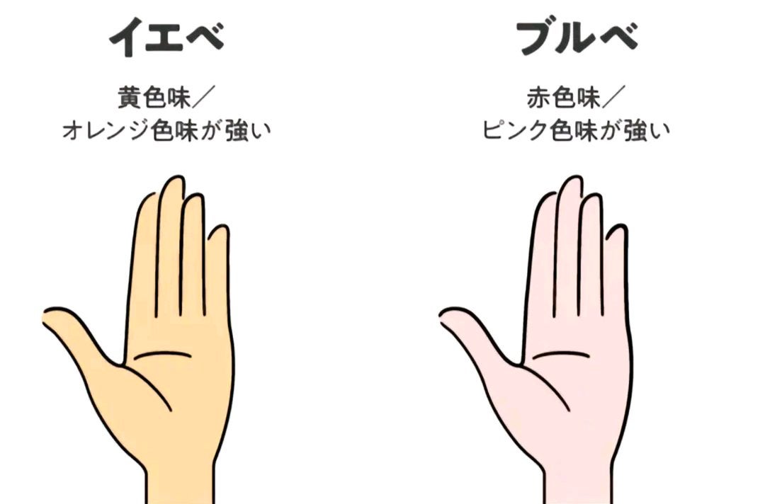 空白(くうはく)✩.*˚ on LIPS 「パナーソルカラー診断だよ!..」(2枚目)