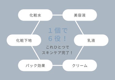 とろんと濃ジェル NC  本体 100g/なめらか本舗/オールインワン化粧品の画像