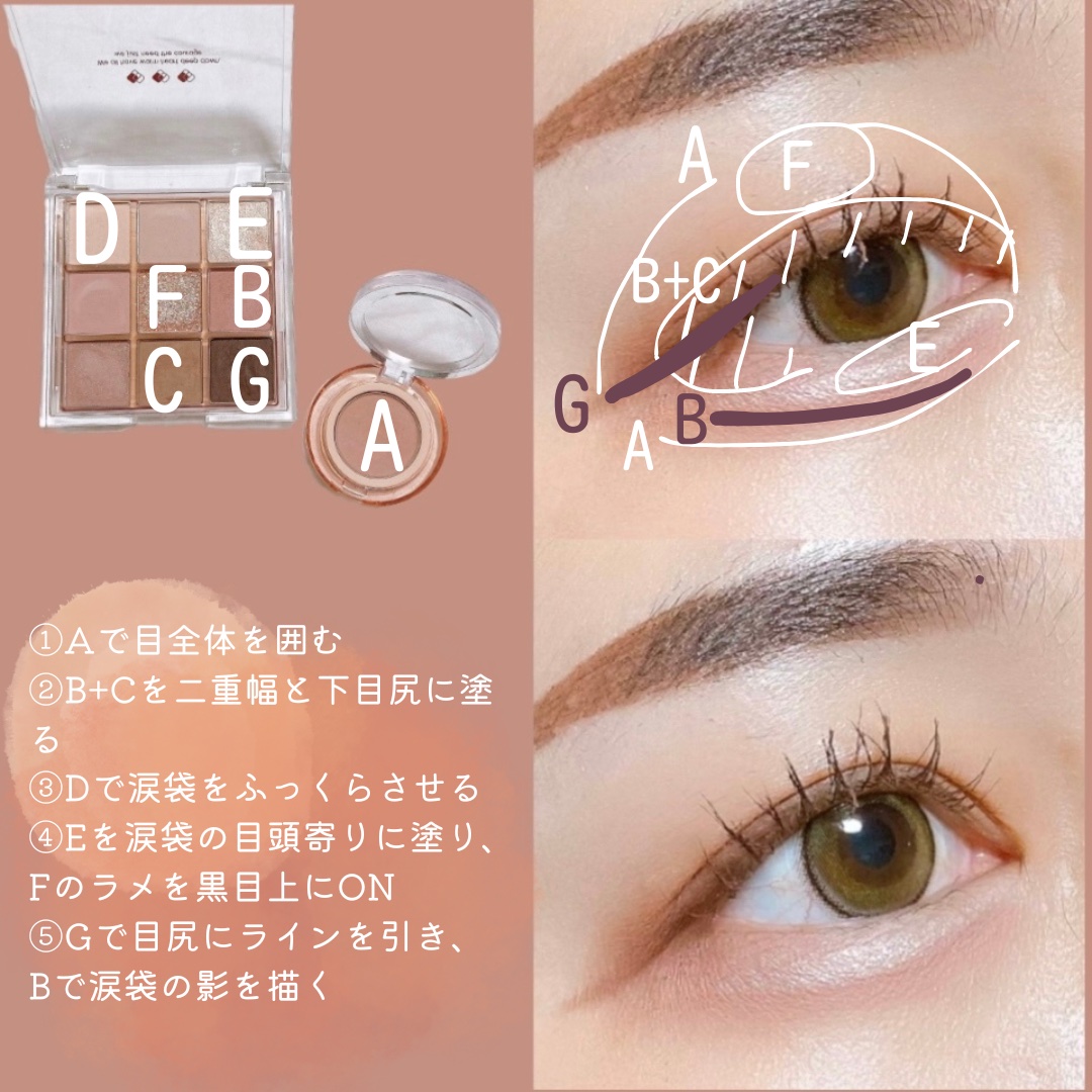 ハリケアコラーゲンサンセラム/VELY VELY/日焼け止めジェルを使ったクチコミ（2枚目）