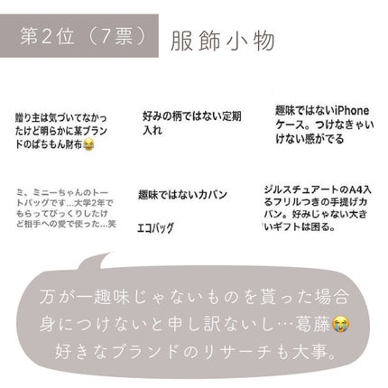 を使ったクチコミ(3枚目)