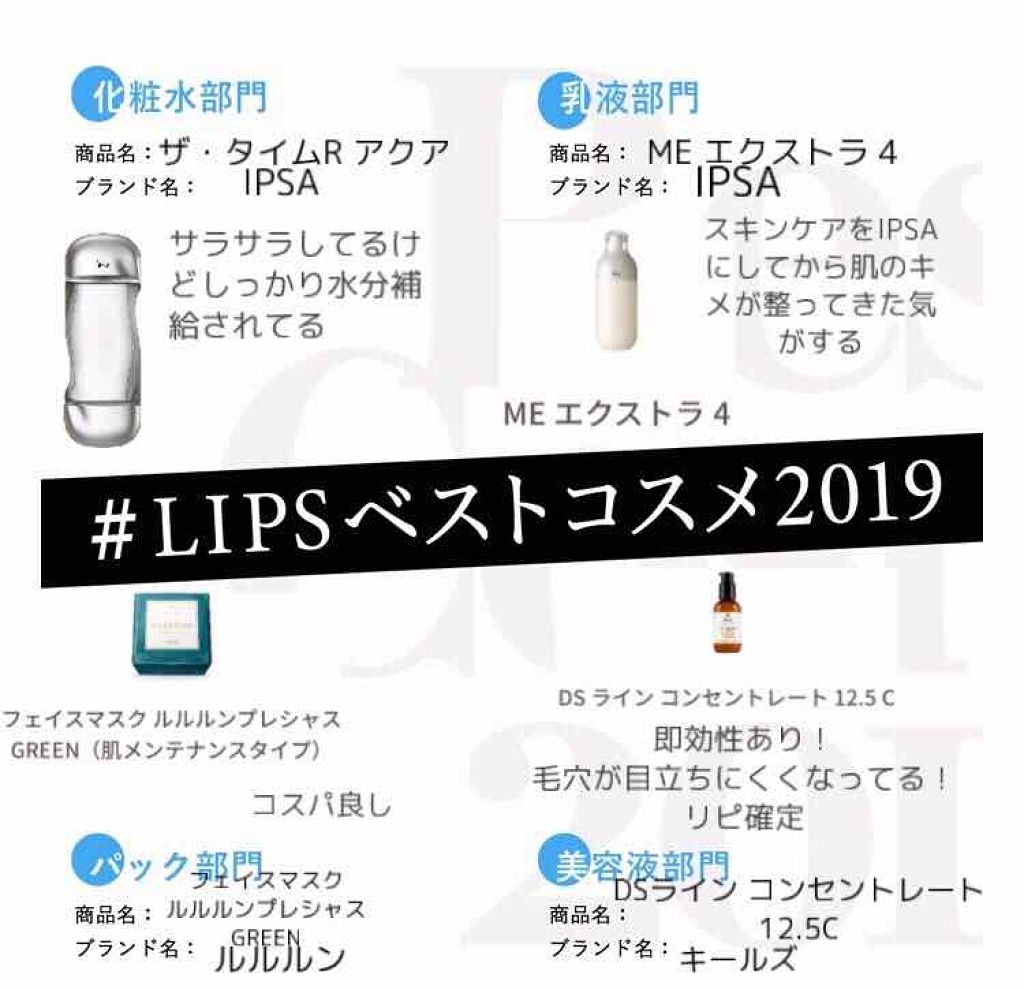 ザ・タイムR アクア/IPSA/化粧水を使ったクチコミ(1枚目)