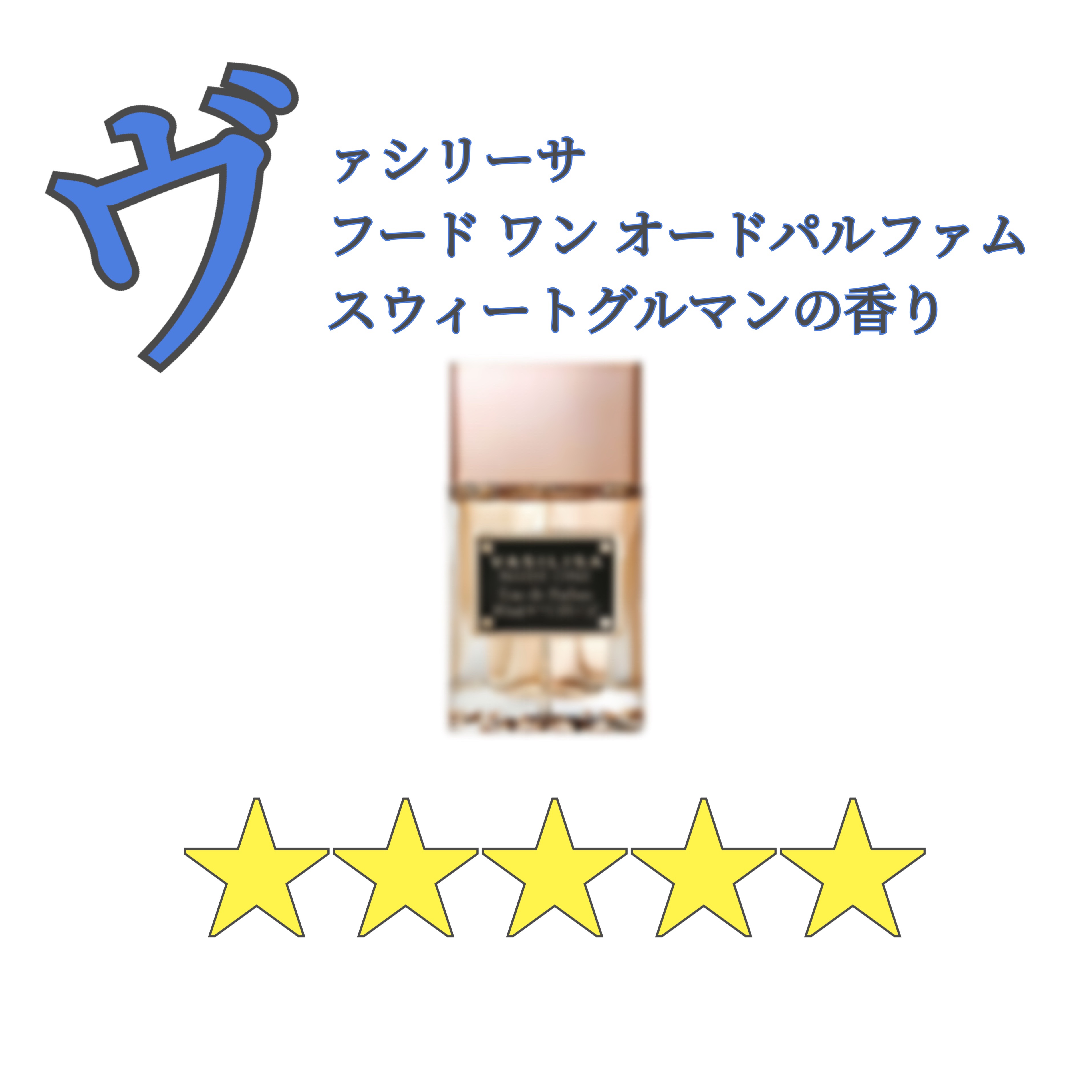 ヴァシリーサ ヌード ワン オードパルファム MINI/ヴァシリーサ/香水(レディース)を使ったクチコミ（1枚目）