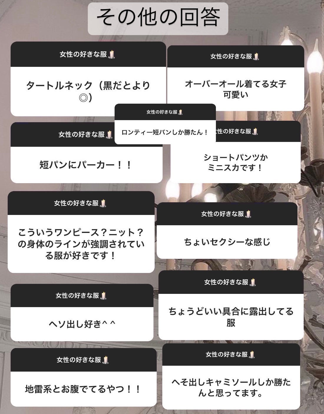 ローズ ド クロエ オードトワレ/クロエ/香水(レディース)を使ったクチコミ(7枚目)