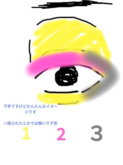 トーンアップアイシャドウ/CEZANNE/アイシャドウパレットを使ったクチコミ(5枚目)