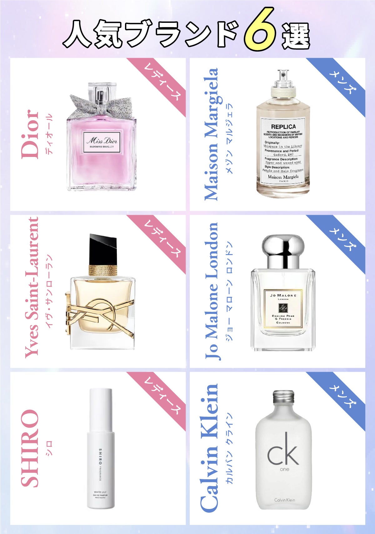  人気ブランド６選。 レディースはDior、Yves Saint-Laurent、SHIROがおすすめ。メンズはMaison Margiela、Jo Malone London、Calvin Kleinがおすすめ。