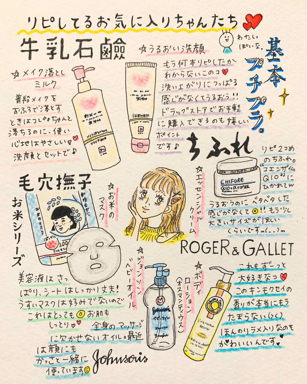 オスマンティウスパフューム ボディローション/ロジェ・ガレ/香水(その他)を使ったクチコミ（1枚目）