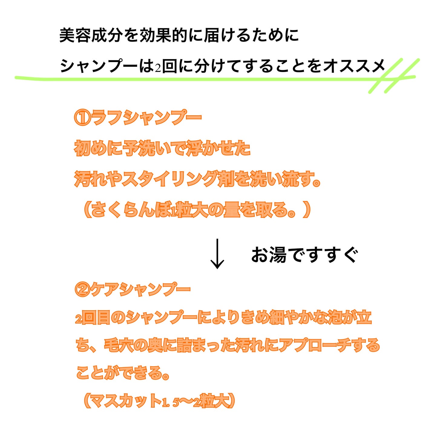 モイストアップ ジェル シャンプー/トリートメント/fuettarich (フエッタリッチ)/サロンシャンプーを使ったクチコミ(3枚目)