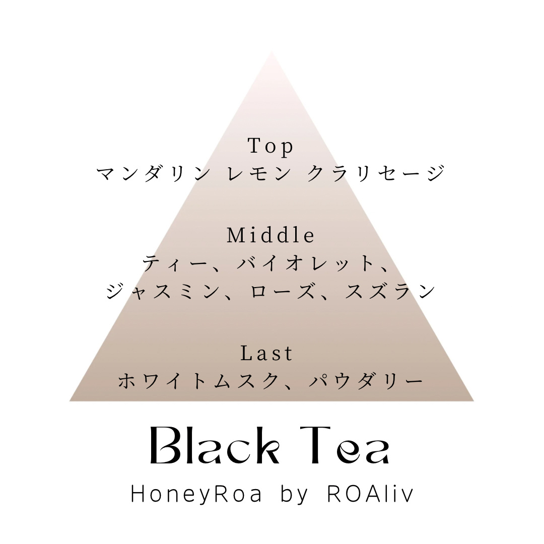 ハニーロア フレグランス /ROAlív/香水(レディース)を使ったクチコミ（3枚目）