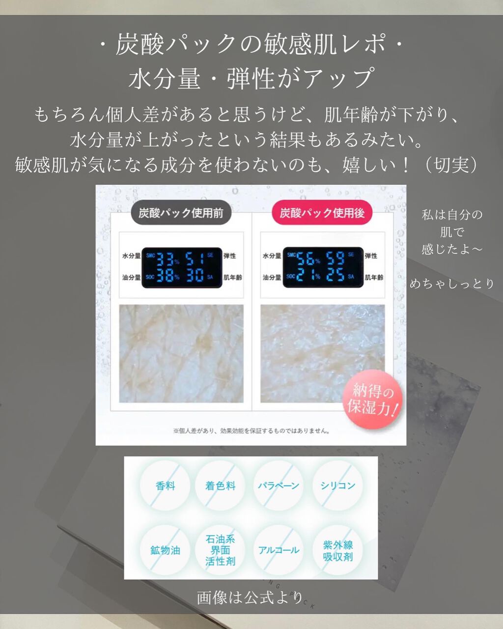 スパークリングパック/Urar /シートマスク・パックを使ったクチコミ(7枚目)