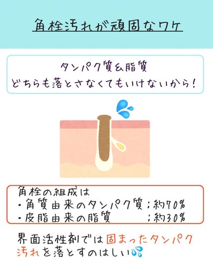 USS by パパウォッシュ バブル/USS by papawash/洗顔パウダーを使ったクチコミ(3枚目)