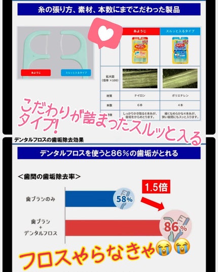 小林製薬 糸ようじ スルッと入るタイプ Y字型のクチコミ「#サンプル百貨店
さまからいただきました
 #小林製薬 
さまの
 #糸ようじスルッと入るタ.....」(3枚目)