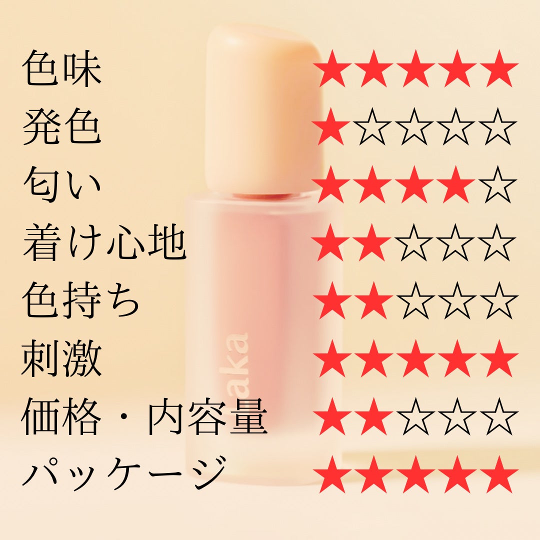 フルーティーグラムティント/Laka/リップティントを使ったクチコミ(2枚目)