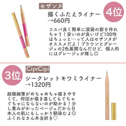 ティアー アイライナー/ETUDE/リキッドアイライナーを使ったクチコミ(5枚目)