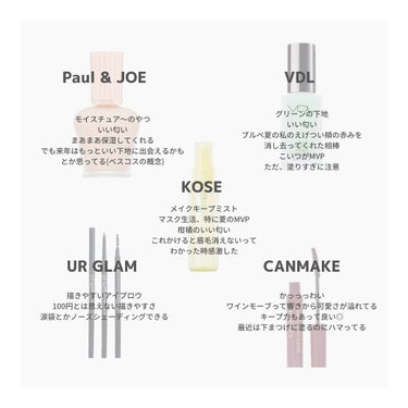 モイスチュアライジング ファンデーション プライマー S/PAUL & JOE BEAUTE/化粧下地を使ったクチコミ（3枚目）