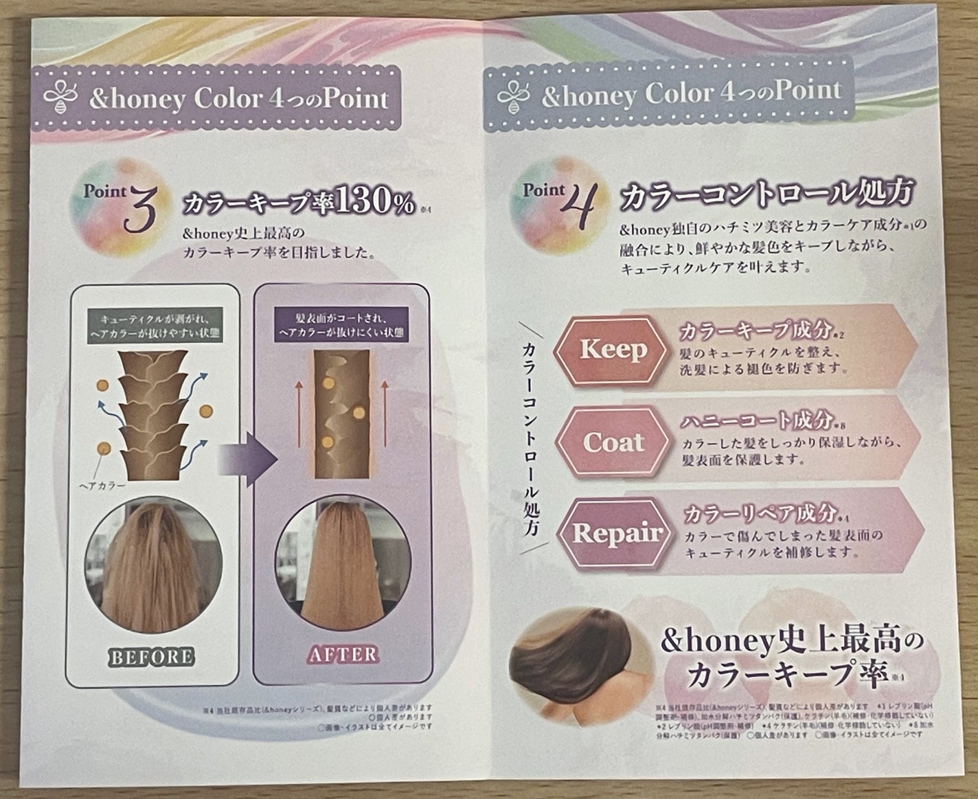 ã¢ã³ããã㌠ã«ã©ãŒ ã³ã³ãããŒã«ãªã㢠ã·ã£ã³ããŒ1.0 / ãã¢ããªãŒãã¡ã³ã2.0/&honey/åžè²©ã·ã£ã³ããŒã䜿ã£ãã¯ãã³ãïŒ4æç®ïŒ