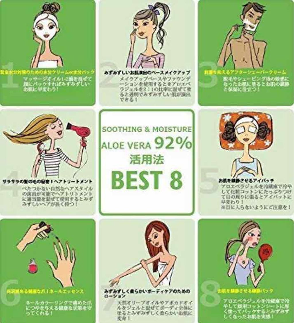 マイルド&モイスチャーアロエジェル/ネイチャーリパブリック/ボディローションを使ったクチコミ(2枚目)