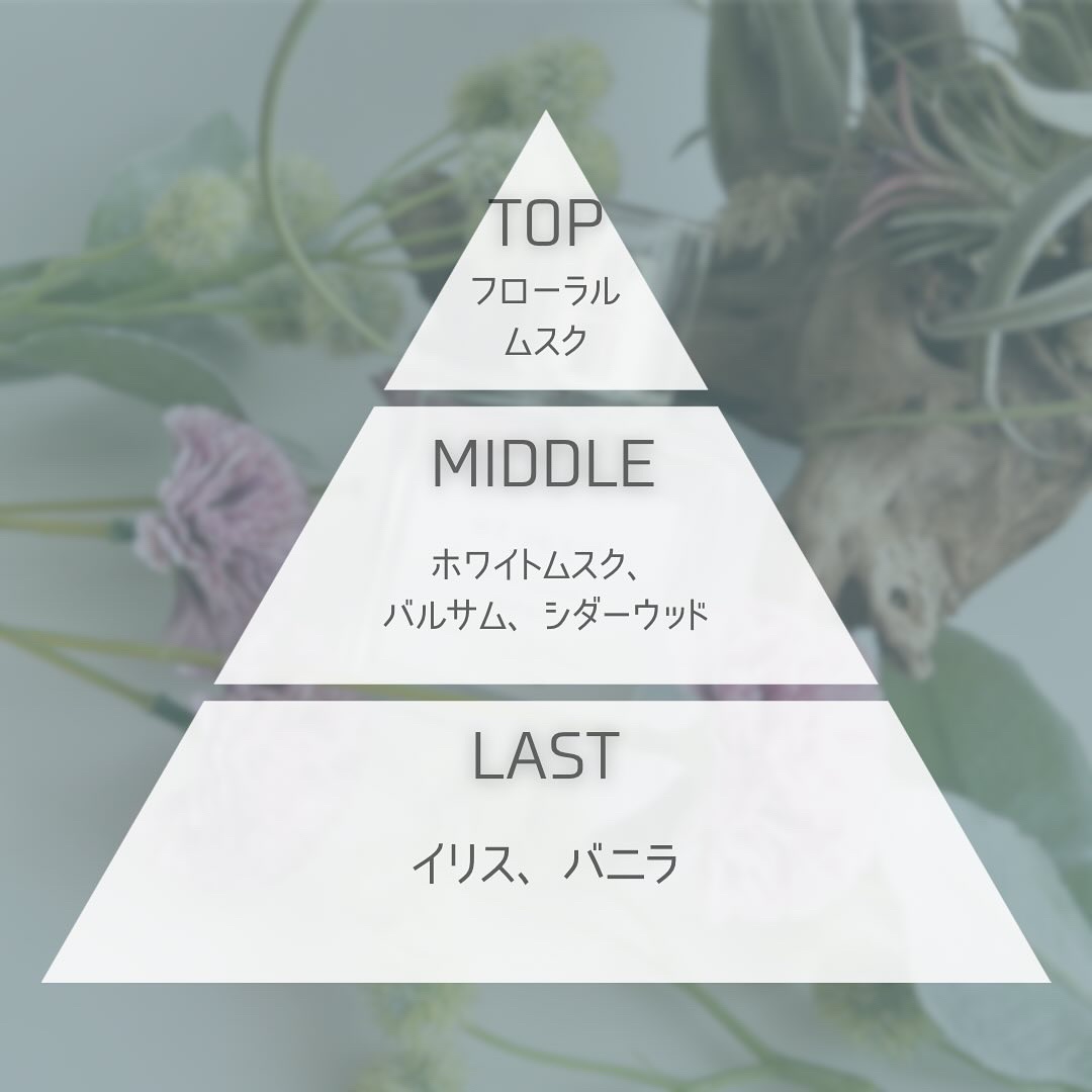 KT36.5℃ EAU DE PARFUM/KT36.5℃/香水(その他)を使ったクチコミ（3枚目）