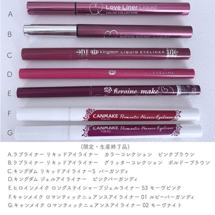 ジェルアイライナー/CEZANNE/ジェルアイライナーを使ったクチコミ(5枚目)