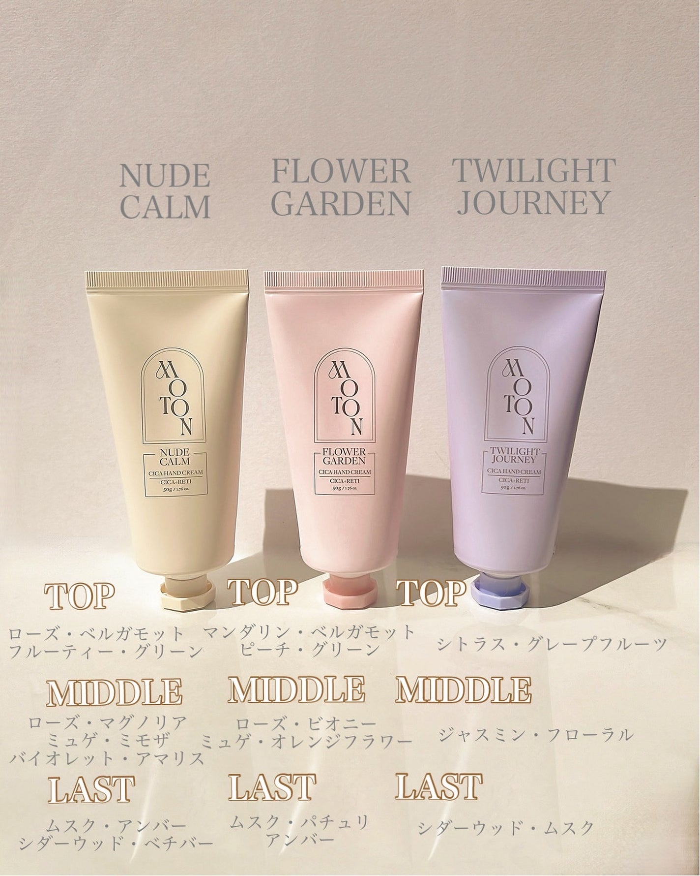 aco on LIPS 「\まるで香水のようなハンドクリーム/MOTONハンドクリ..」(2枚目)