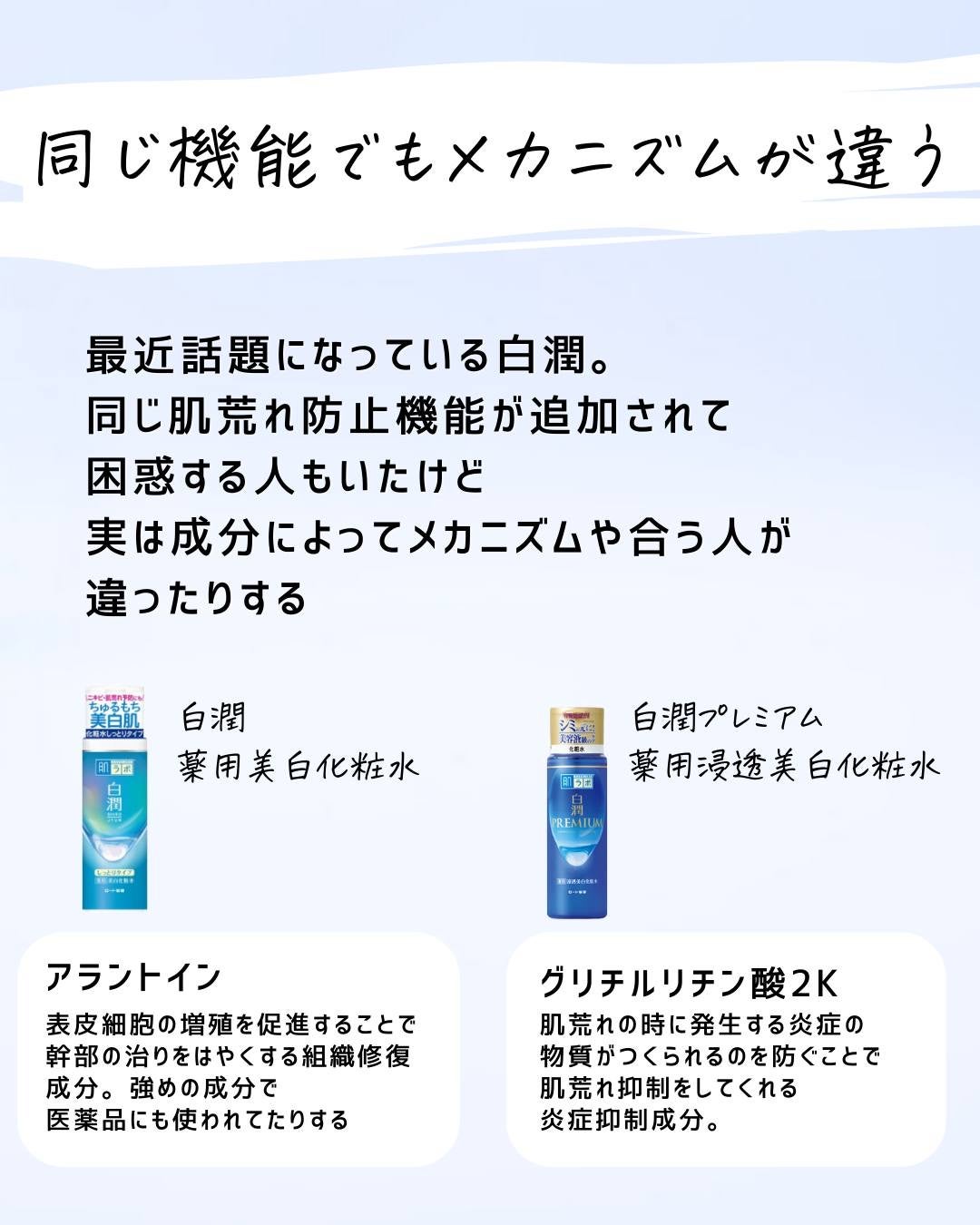 とまと村長@化粧品研究者 on LIPS 「表に出ない話ばかりを集めてみたよ。成分研究をとまとは紹介しがち..」(4枚目)