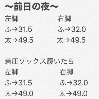 メディキュット 超高圧EX/メディキュット/その他を使ったクチコミ（3枚目）